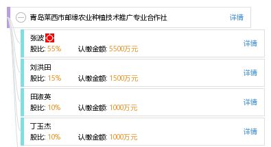 青島萊西市郵緣農業種植技術推廣專業合作社 賦能現代農業的技術先鋒